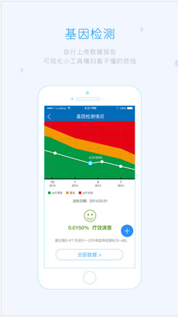 血液云讲堂app客户端下载-血液云讲堂手机版下载v2.3图3