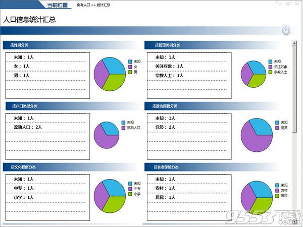 久龙社区网格化服务管理信息平台 v13.3绿色版