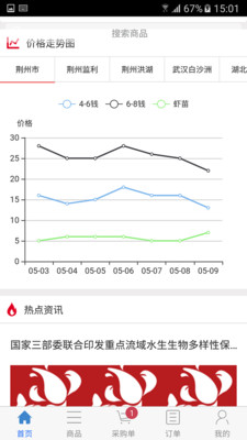 易虾网软件IOS版下载-易虾网苹果版下载v1.1.2图2