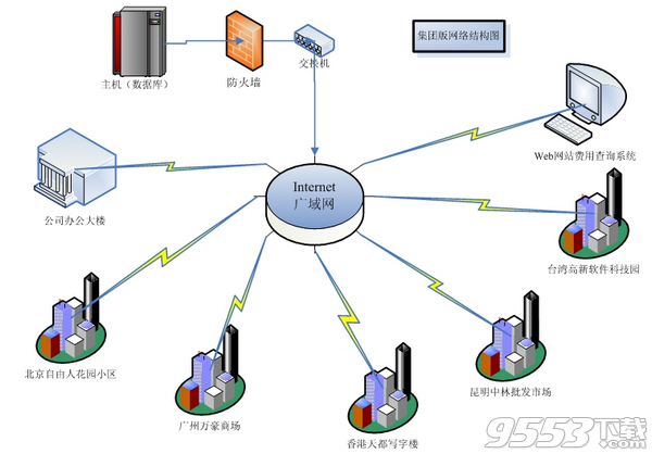 包租婆出租房管理系统 v10.2.2.1绿色版