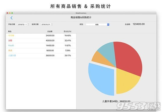 Retail Inventory Mac版