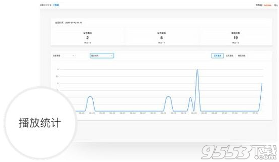 EV加密2(视频加密软件) v3.1.0绿色版