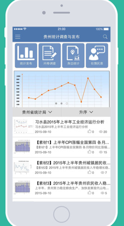 貴州統(tǒng)計發(fā)布最新手機版截圖2