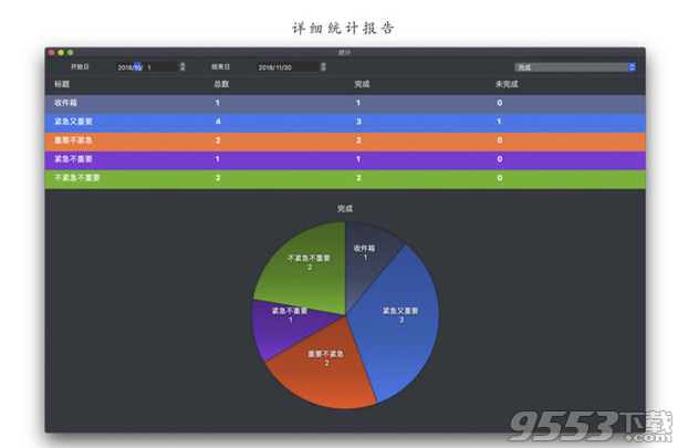 优先级Focus Todo Mac版