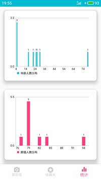 ai算颜值软件截图2