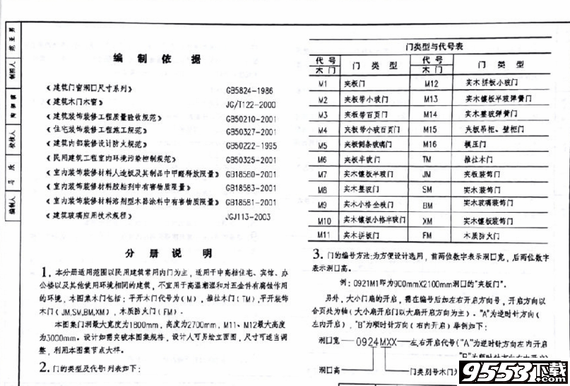 12BJ13-3木门图集pdf高清电子版