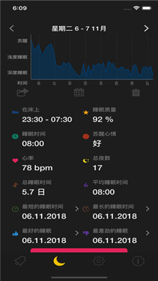 智能循环闹钟ios下载-智能循环闹钟苹果版下载v1.9图2