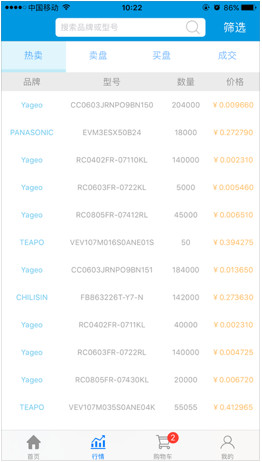 拍明芯城苹果最新版下载-拍明芯城IOS版下载v3.0图1