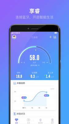 享睿app下载-享睿健康管理平台手机版下载v1.0.4图3