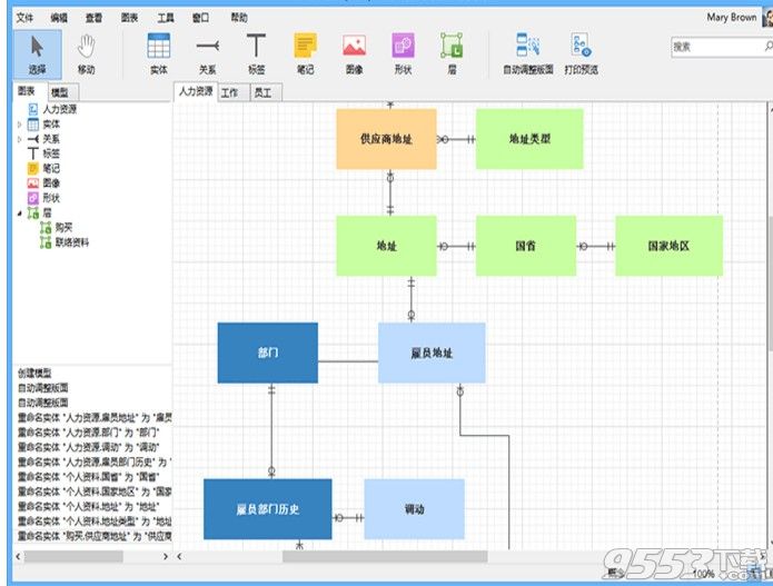 PremiumSoft Navicat Data Modeler