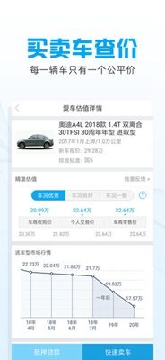 公平价二手车评估苹果版截图5