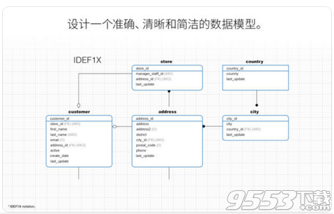 iShowU Instant for Mac 1.2.10中文破解版