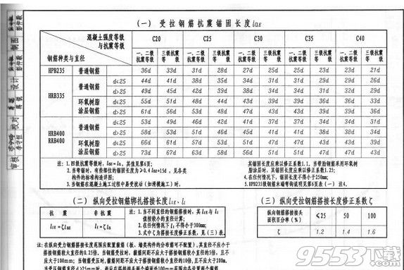 新06g309钢筋混凝土结构抗震构造图集pdf下载