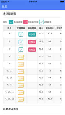 考一考家长端苹果版截图4