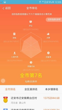 云村宝app下载-云村宝手机版下载v1.0.8图1