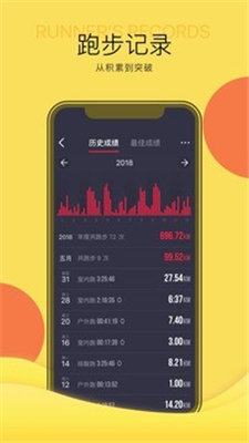 悦跑圈安卓版