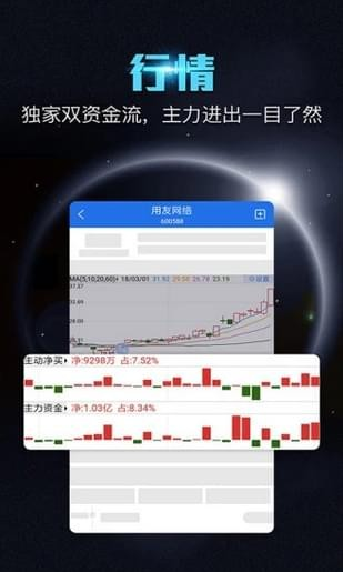 短线王app下载-短线王安卓版下载v2.7.0图1