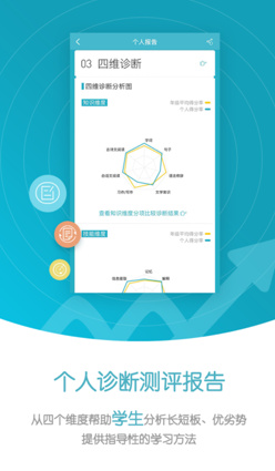 试达测评ios版下载-试达测评苹果版下载v1.4.0图2