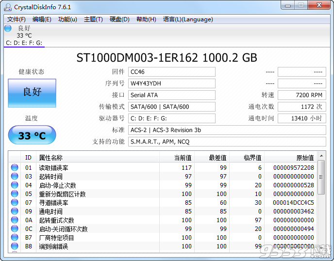 CrystalDiskInfo