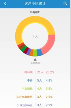 洛途建材通安卓版截圖1