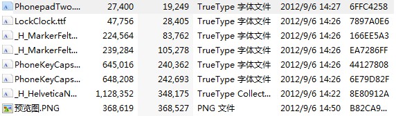 米奇米妮英文体ttf下载