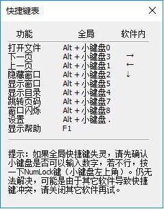 我看閱讀器 v2019最新版