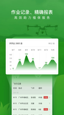 大疆农服安卓版截图2