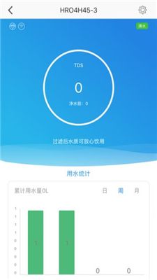 海尔优水app下载-海尔优水安卓版下载v1.0.0图3