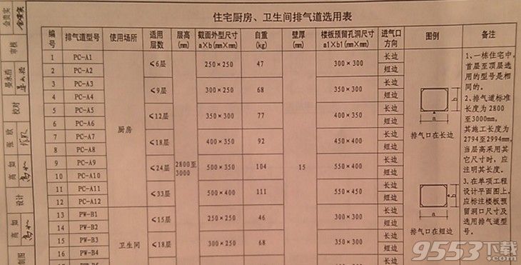 陕2011tj008标准图集pdf