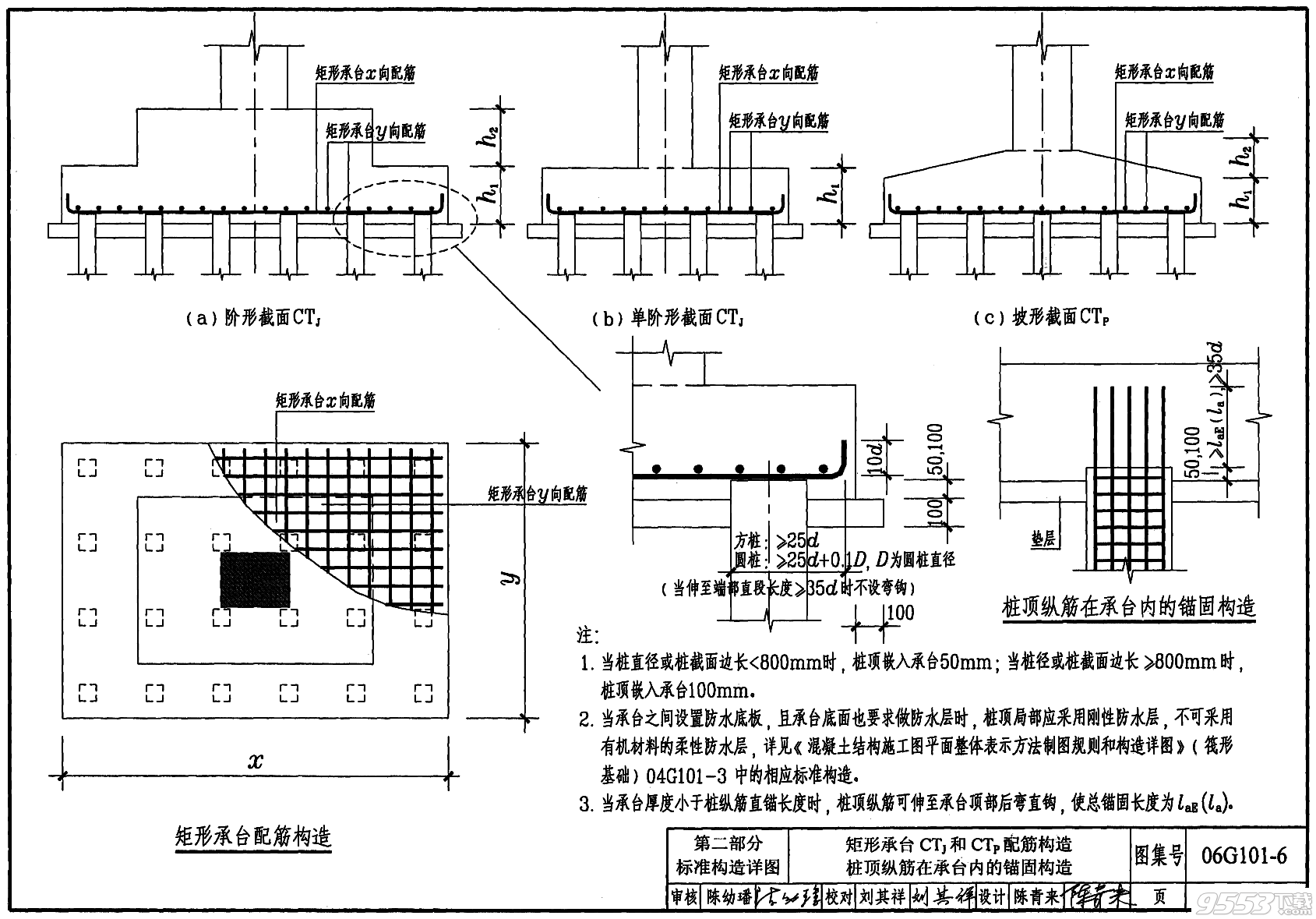 06G101-6独立基础/条形基础/桩基承台图集pdf下载