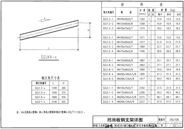 06J106挡雨板及栈台雨篷图集高清电子版