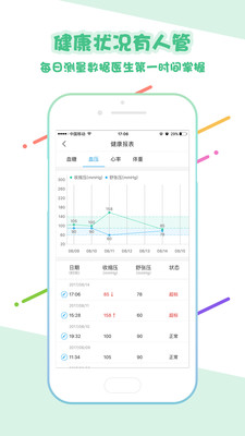 全程心管家手机版下载-全程心管家最新版下载v1.8.4图3