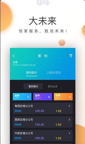 悦家云高管安卓版截图4