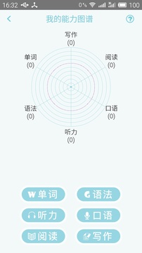 日语N1考试官2019最新版截图2