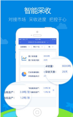 慧种地app(农业服务)下载-慧种地手机版下载v3.2图3