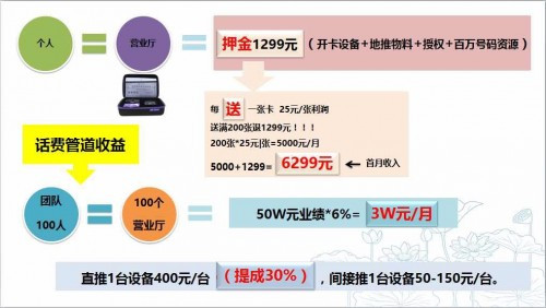 远特喜牛手机版