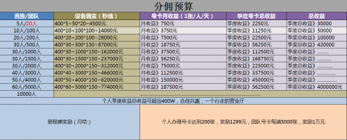 远特喜牛手机版