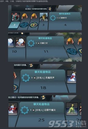 DOTA2凌霜圣地活动怎么玩 dota2凌霜圣地活动攻略