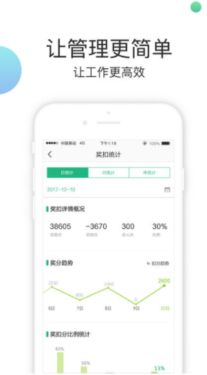 MPM(积分制管理)app下载-MPM积分制管理软件下载v2.5.4图2