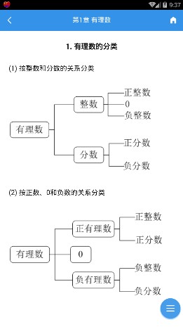 快對(duì)搜作業(yè)答案安卓版