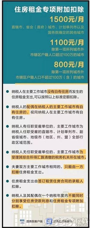 个人所得税住房租金信息怎么填 个人所得税纳税表格住房租金栏如何填