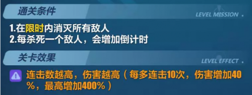 崩坏3挑战之路关卡有哪些 崩坏3挑战之路关卡介绍