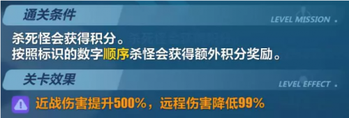 崩坏3挑战之路关卡有哪些 崩坏3挑战之路关卡介绍