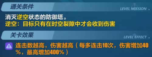 崩坏3挑战之路关卡有哪些 崩坏3挑战之路关卡介绍