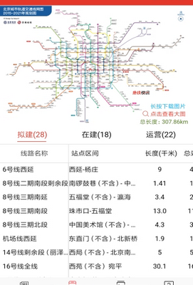 地铁快讯app最新版下载-地铁快讯安卓版下载v0.0.7图1