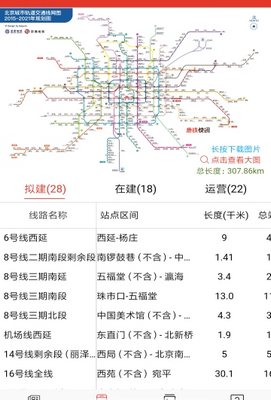 地铁快讯安卓版