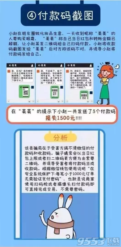 110宣传日武汉网警送您防骗锦鲤 抢红包是诈骗重灾区