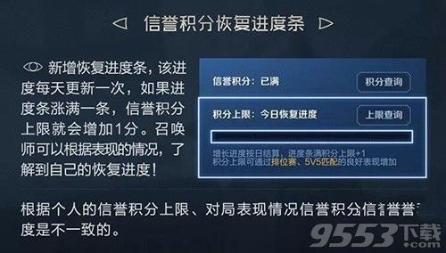 王者荣耀信誉积分110怎么刷 王者荣耀信誉积分怎么快速增加