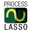 Bitsum Process Lasso Pro中文版 v9.0.0.558 绿色汉化版