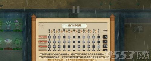 了不起的修仙模拟器轮回者名字有哪些 了不起的修仙模拟器轮回者名字汇总